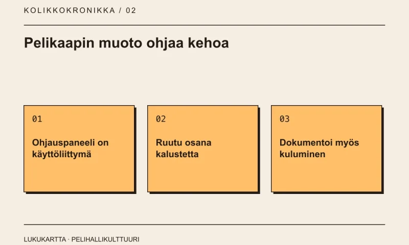Lukukartta: Pelikaapin muoto ohjaa kehoa. Ohjauspaneeli on käyttöliittymä, Ruutu osana kalustetta, Dokumentoi myös kuluminen.