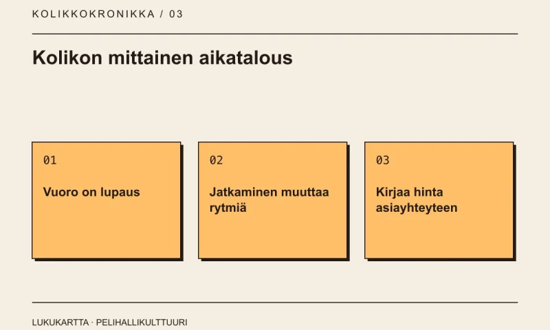Lukukartta: Kolikon mittainen aikatalous. Vuoro on lupaus, Jatkaminen muuttaa rytmiä, Kirjaa hinta asiayhteyteen.