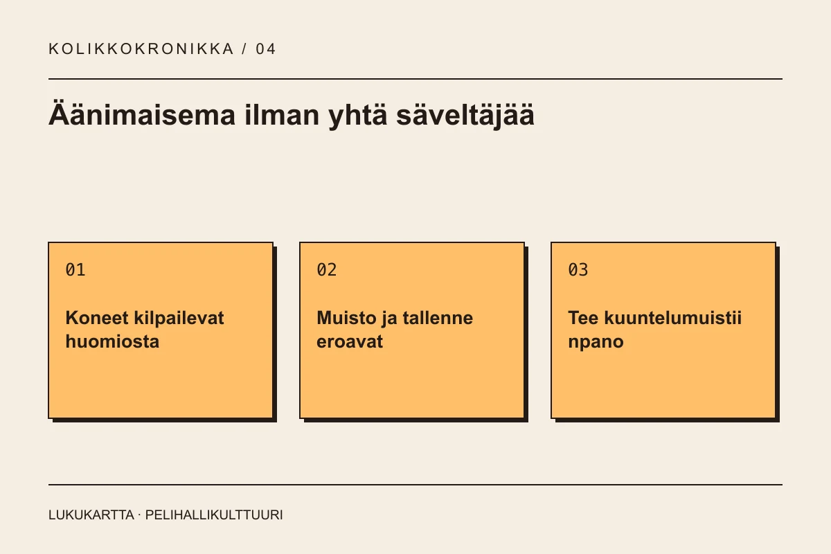 Lukukartta: Äänimaisema ilman yhtä säveltäjää. Koneet kilpailevat huomiosta, Muisto ja tallenne eroavat, Tee kuuntelumuistiinpano.