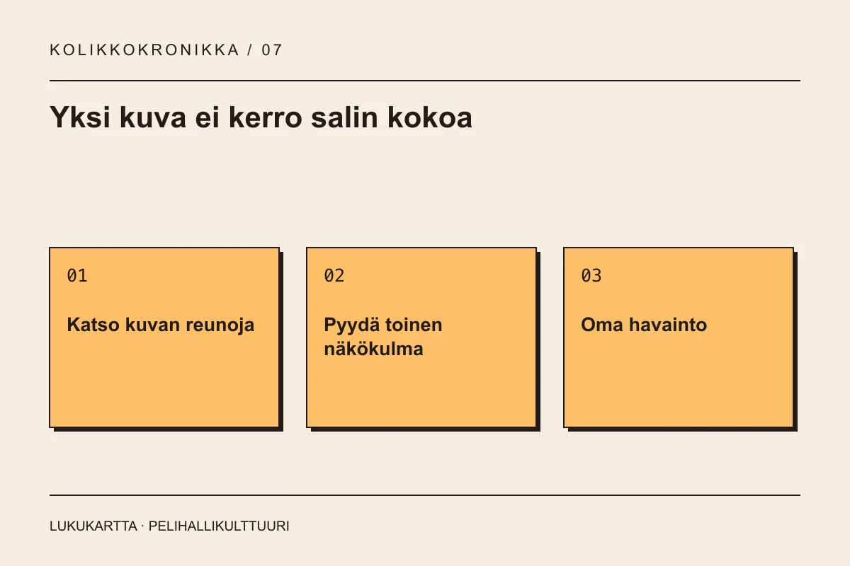 Lukukartta: Yksi kuva ei kerro salin kokoa. Katso kuvan reunoja, Pyydä toinen näkökulma, Oma havainto.