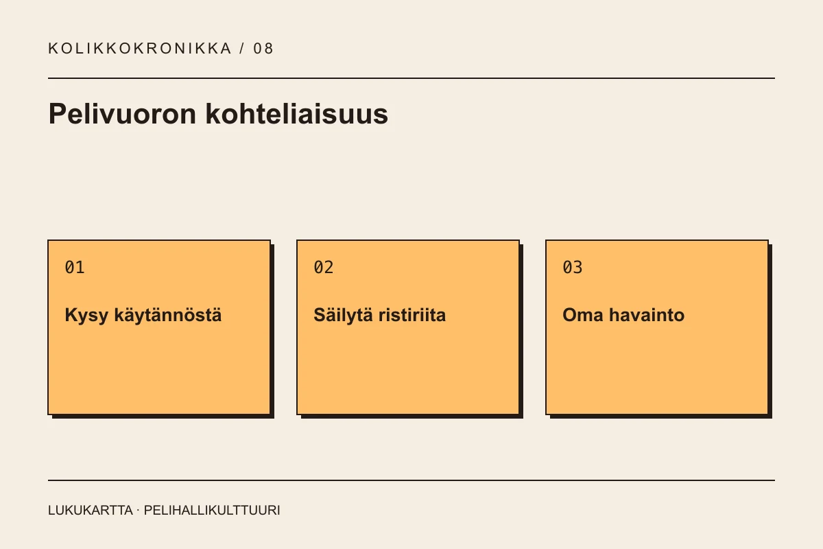Lukukartta: Pelivuoron kohteliaisuus. Kysy käytännöstä, Säilytä ristiriita, Oma havainto.