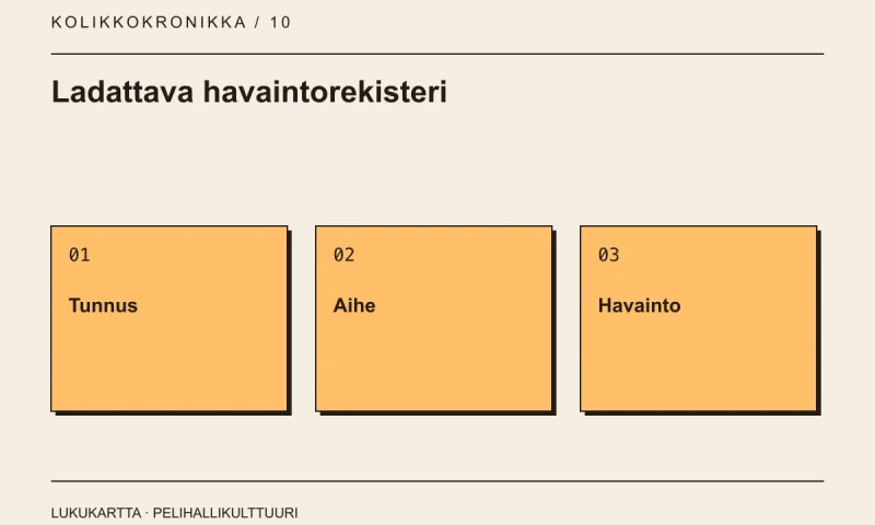 Ladattava havaintorekisteri: Tunnus, Aihe, Havainto