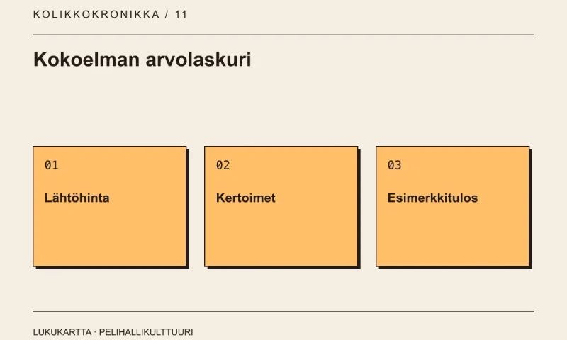Kokoelman arvolaskuri: Lähtöhinta, Kertoimet, Esimerkkitulos